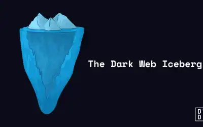 Iceberg illustration titled 'The Dark Web Iceberg,' with a small tip above water and a large body hidden beneath.