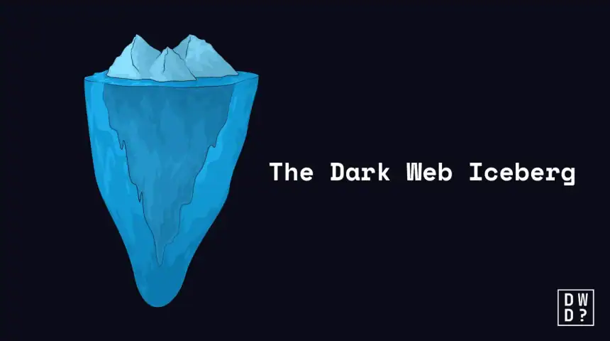 Iceberg illustration titled 'The Dark Web Iceberg,' with a small tip above water and a large body hidden beneath.