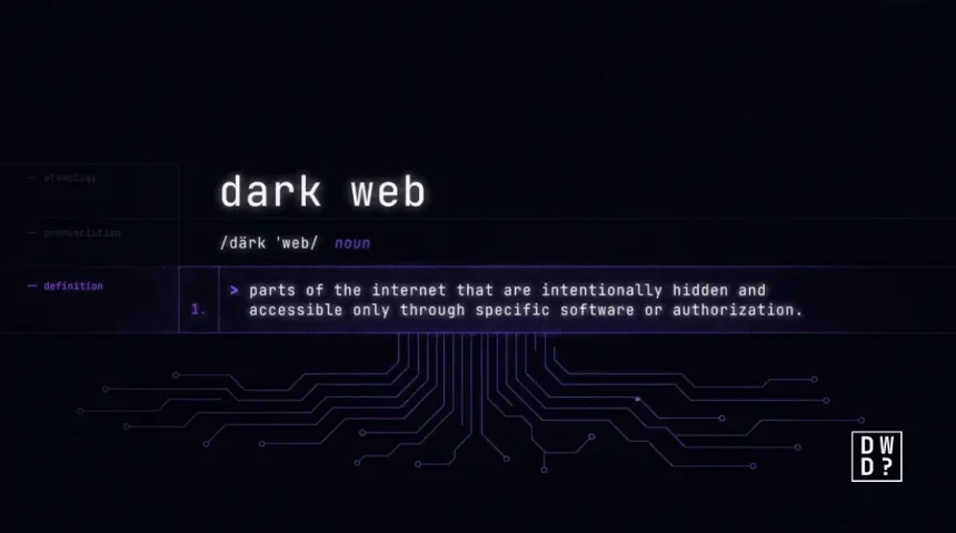 Dictionary-style definition of dark web meaning on a dark screen, showing it as parts of the internet intentionally hidden and reachable only through specific software